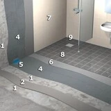 main_Superflex_D2_Vedeneristysj_rjestelm_.jpg